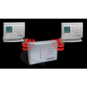   Szobatermosztát Computherm Q5RF multizónás vezeték nélküli